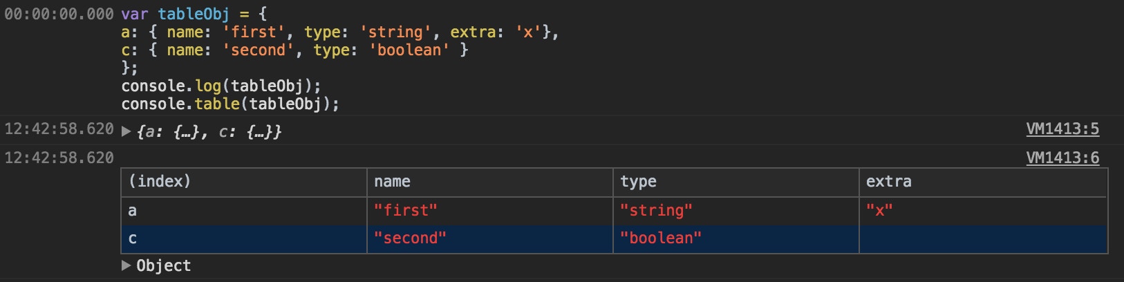 console.table.complex.object example
